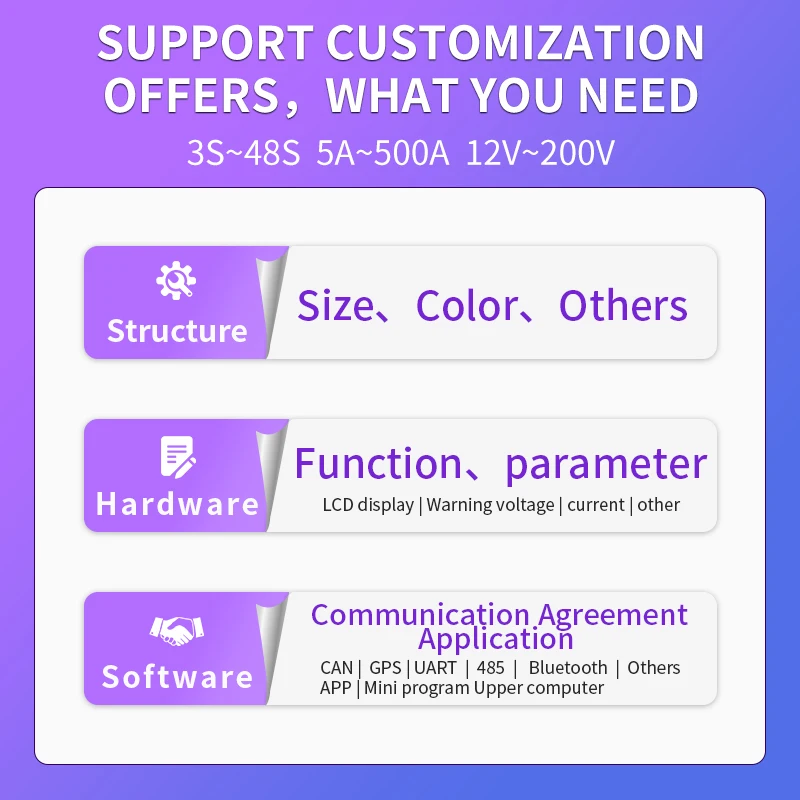 Умные BMS 4S LiFePo4 с Bluetooth 30A 40A 50A 60A 70A 80A 100A 200A для литиевого аккумулятора