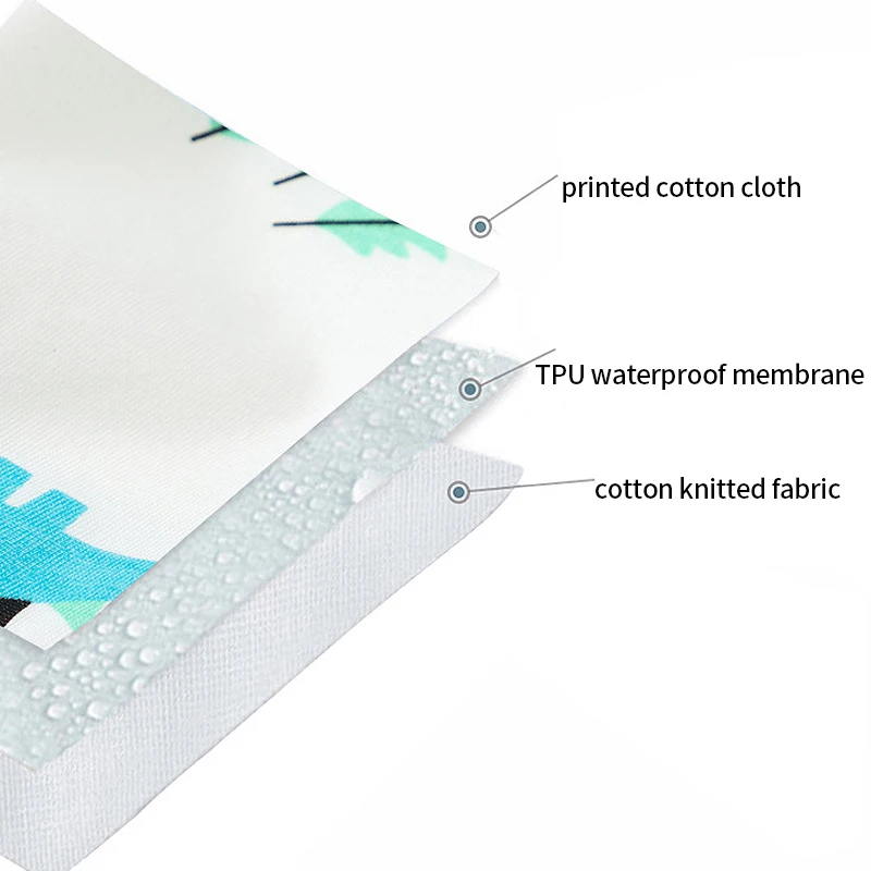 Baby Diaper Skirt 2 in 1 Training Nappy Pants Comfy Reusable Diapers Skirt Washable Leak-proof Absorbent Training Shorts 
Baby Diaper Skirt 2 in 1 Training Nappy Pants Comfy Reusable Diapers Skirt Washable Leak-proof Absorbent Training Shorts