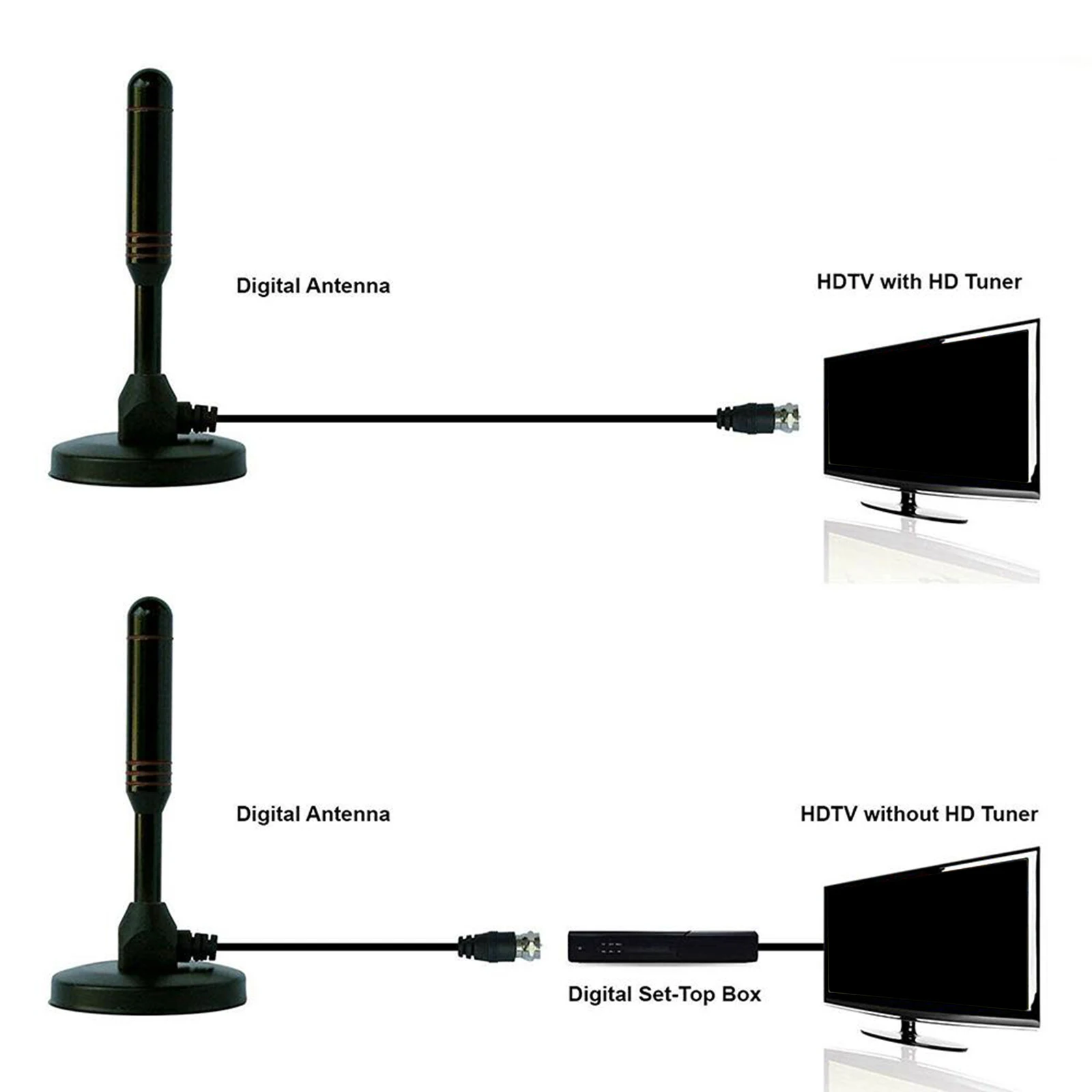 Long 200 Miles Range TV Antenna with Amplifier ATSC/DMB-T/ISDB-T for Tuner VHF/UHF Local Channels
Long 200 Miles Range TV Antenna with Amplifier ATSC/DMB-T/ISDB-T for Tuner VHF/UHF Local Channels