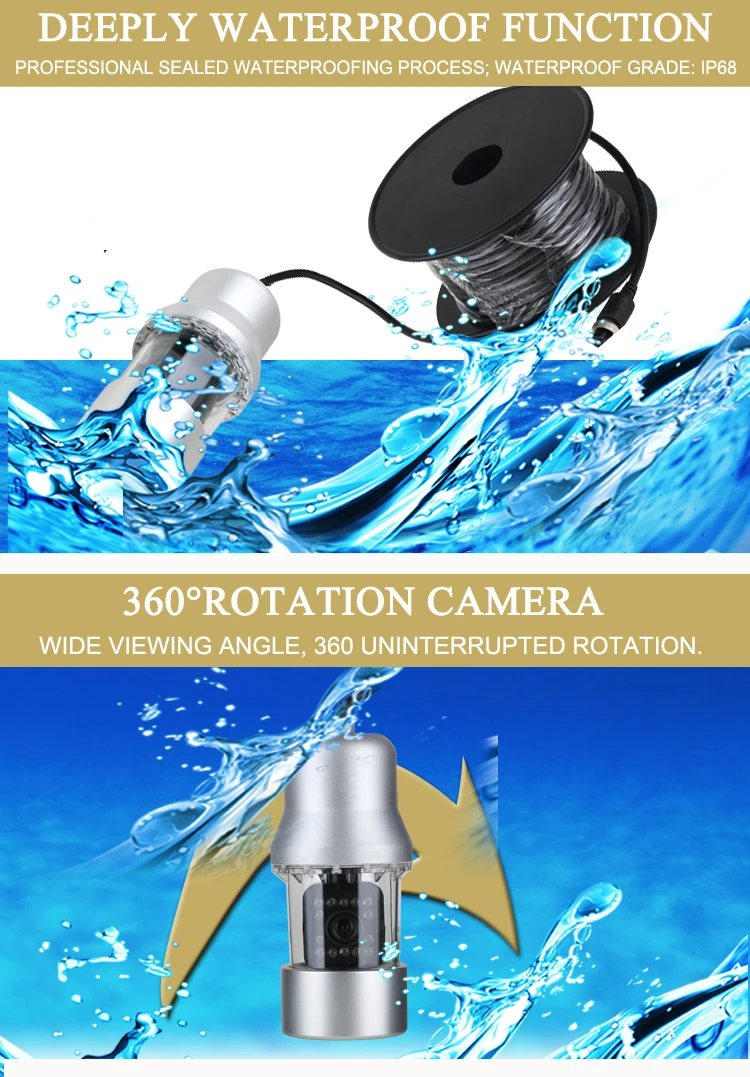 SYANSPA 9-дюймовый цветной цифровой ЖК-дисплей модная камера HD 1000TVL широкоугольная с