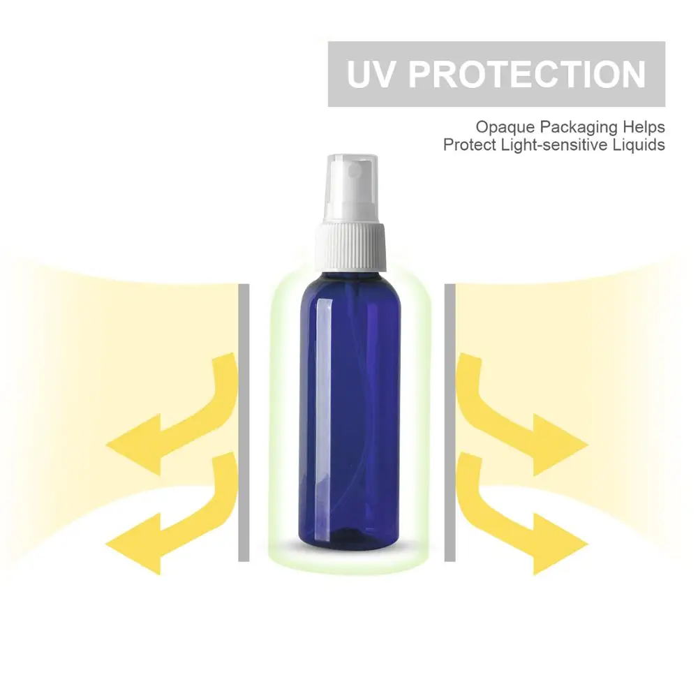 8Pcs Empty Perfume Spray Bottle Refillable Bottle Home Bathroom Split Spray Container Press Atomizer Travel
8Pcs Empty Perfume Spray Bottle Refillable Bottle Home Bathroom Split Spray Container Press Atomizer Travel
