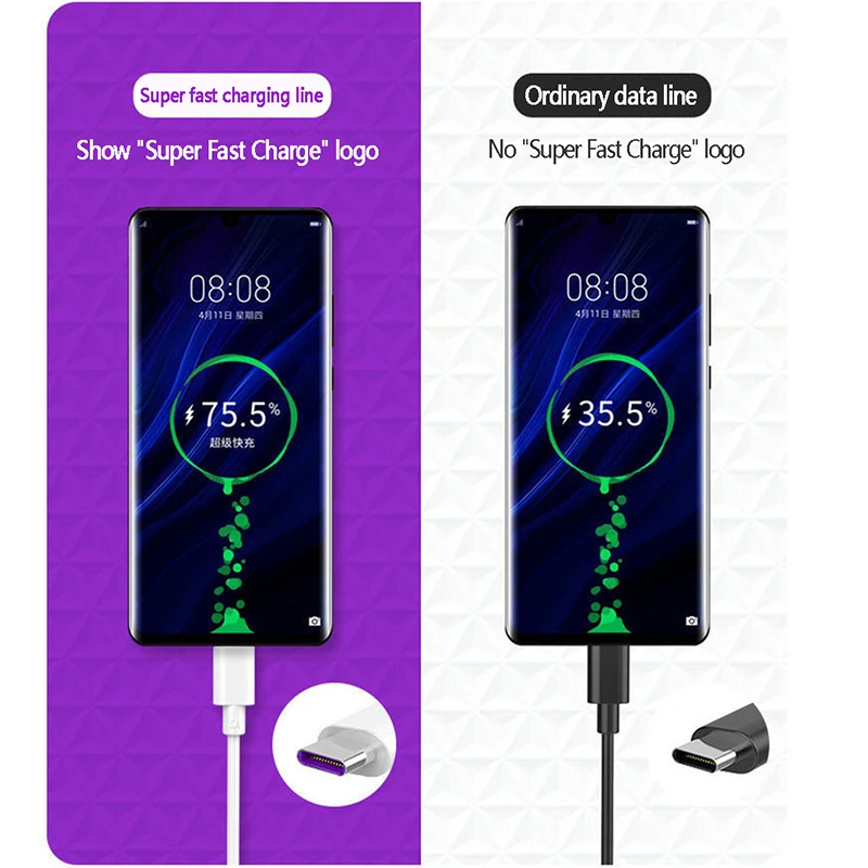 5A Кабель USB Type C для быстрой зарядки Redmi Note 7 8 Pro 8A 6A линии передачи данных Huawei P40 P30 20