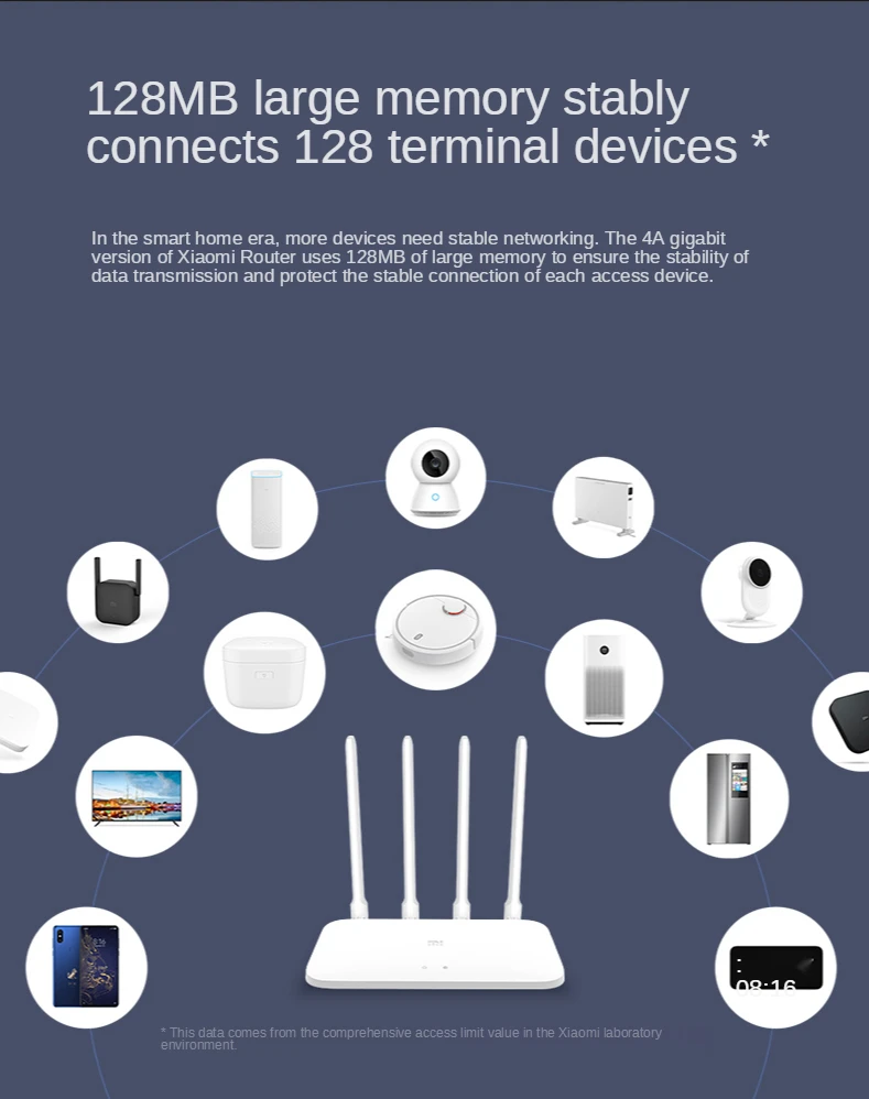Xiaomi Router 4A Gigabit Version 5G Dual-Frequency 1200M Wireless Router Gigabit Port Home High-Speed WiFi
Xiaomi Router 4A Gigabit Version 5G Dual-Frequency 1200M Wireless Router Gigabit Port Home High-Speed WiFi