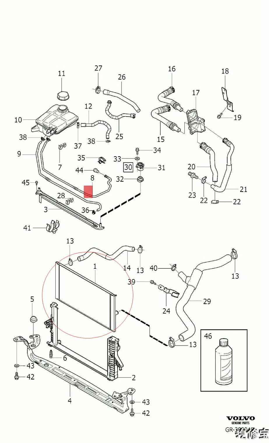 Cooling Water Radiator Cooler For Volvo s40 S30 2.0 2.4 36000378
Cooling Water Radiator Cooler For Volvo s40 S30 2.0 2.4 36000378