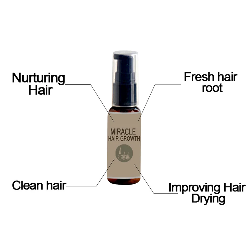 Hair Growth Liquid For All Hair Types Thicken Rapidly Stimulates Faster Growth Solution Accelerate Hair Growth Hair Products 
Hair Growth Liquid For All Hair Types Thicken Rapidly Stimulates Faster Growth Solution Accelerate Hair Growth Hair Products