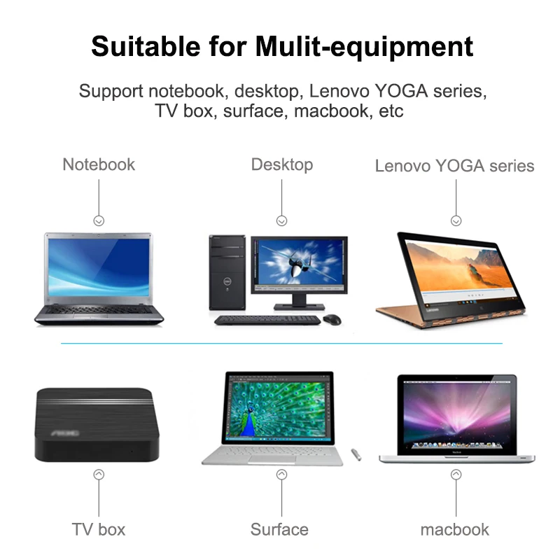 USB C Hub 3.0 RJ45 Ethernet Adapter 1000Mbps Network For Lenovo Macbook Pro Air Computer PC TV Box Accessories Type C Splitter
USB C Hub 3.0 RJ45 Ethernet Adapter 1000Mbps Network For Lenovo Macbook Pro Air Computer PC TV Box Accessories Type C Splitter