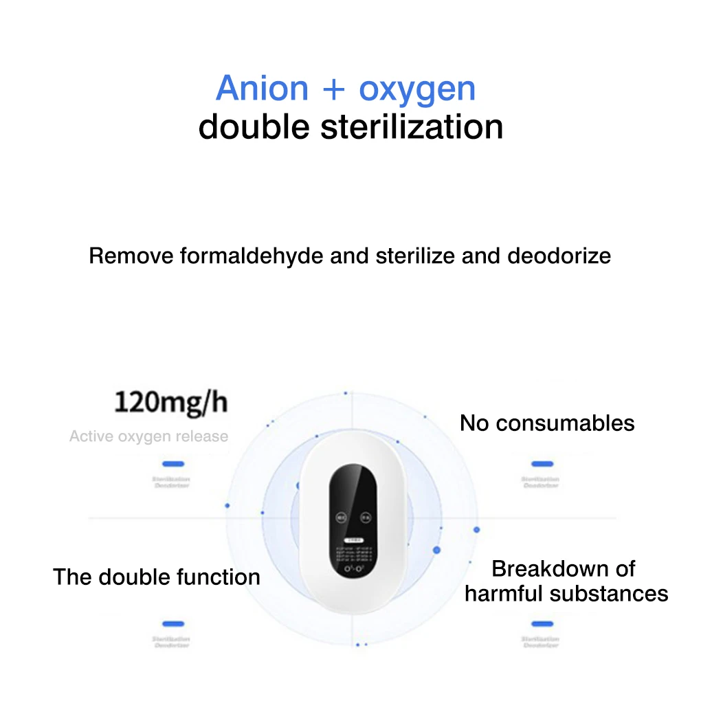 5W Home Kitchenn Bathroom Air Cleaner Indoor Odor Eliminator Removing Air Freshing Device
5W Home Kitchenn Bathroom Air Cleaner Indoor Odor Eliminator Removing Air Freshing Device