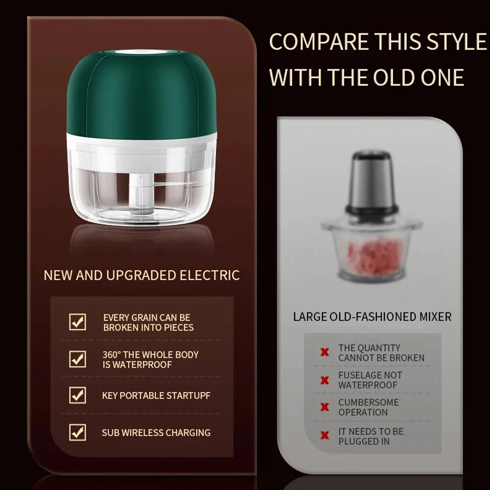 Wireless Electric Garlic Press Household Portable Meshed Garlic Device Mini Meat Grinder Baby Complementary Food Mixer Dropship
Wireless Electric Garlic Press Household Portable Meshed Garlic Device Mini Meat Grinder Baby Complementary Food Mixer Dropship