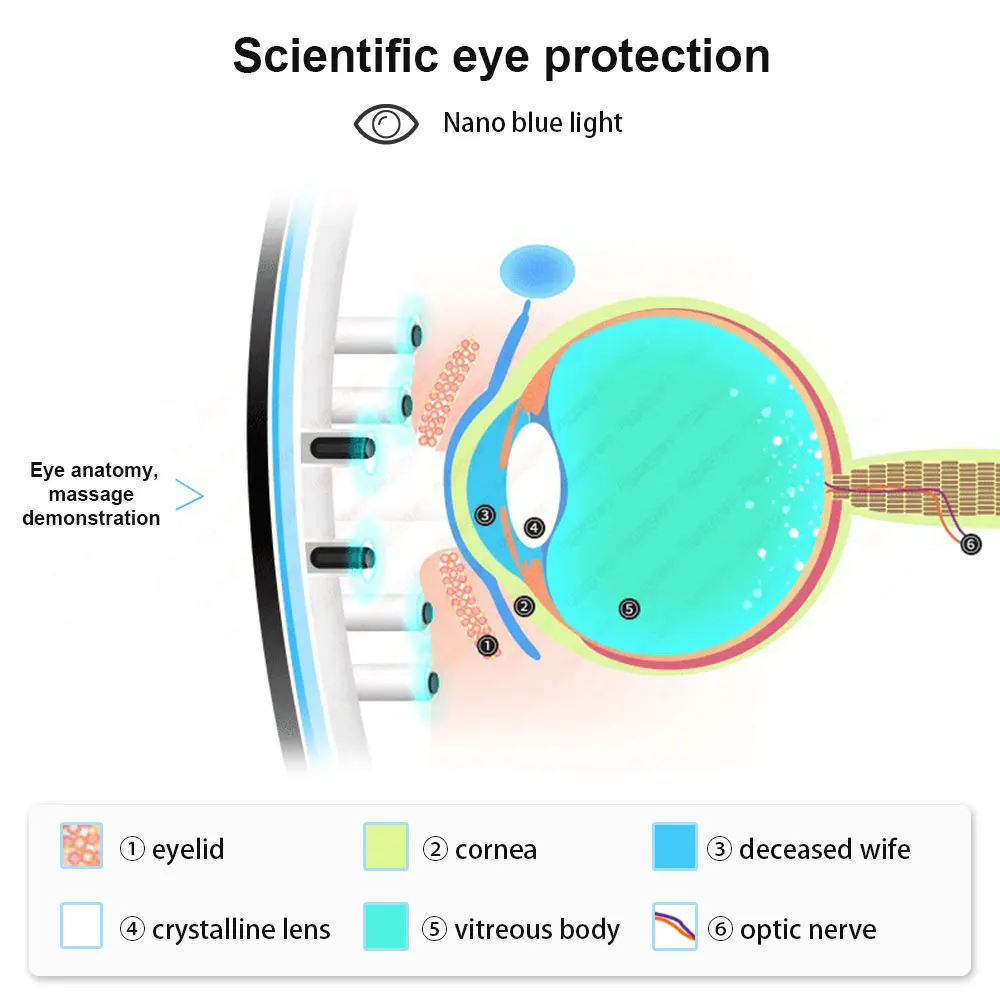 Electric Eye Massager Magnets Acupoints Massage Vibrate Fatigue Stress Relief Goggles Improve Eyesight
Electric Eye Massager Magnets Acupoints Massage Vibrate Fatigue Stress Relief Goggles Improve Eyesight