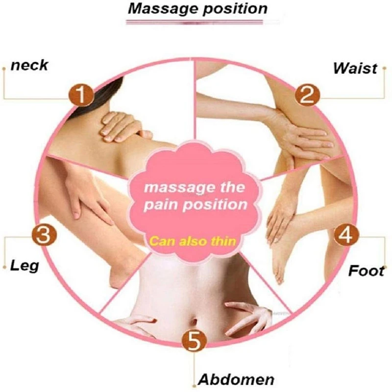 Anti-Cellulite Body Slimming Massager Control Abdominal Kneading Massage for Full Body Face Arm Waist Lose Weight Machine Roller
Anti-Cellulite Body Slimming Massager Control Abdominal Kneading Massage for Full Body Face Arm Waist Lose Weight Machine Roller