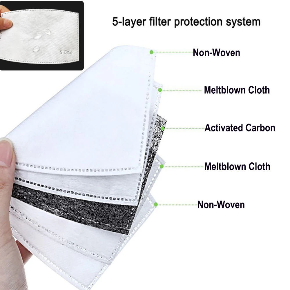 2PCS Face Mask with Breathing Valve Washable Reusable with 2 Filters Stop Fog Mouth Cover
2PCS Face Mask with Breathing Valve Washable Reusable with 2 Filters Stop Fog Mouth Cover