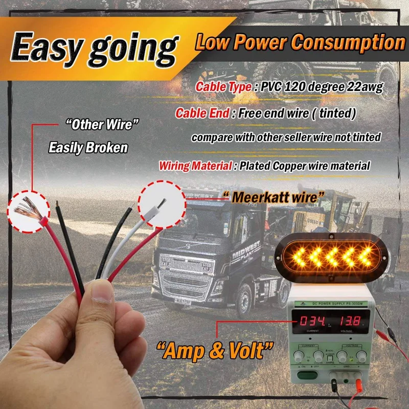 Boat LED Light 2Pcs 6in Amber 25LED Tail Light Waterproof Oval Brake Stop Lamp for Boat ATV Truck Trailer
Boat LED Light 2Pcs 6in Amber 25LED Tail Light Waterproof Oval Brake Stop Lamp for Boat ATV Truck Trailer