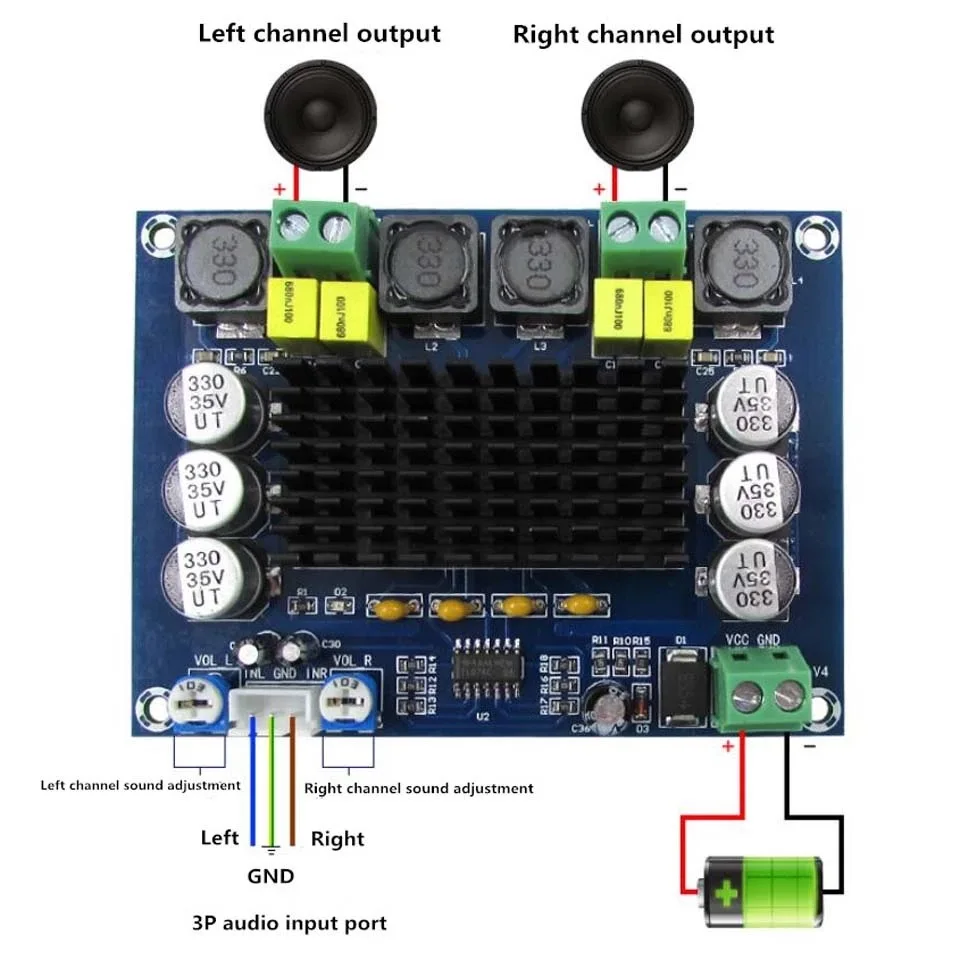 120W * 2 TPA3116D2 двухканальный стерео аудио усилитель плата цифровой мощности Модуль 12
