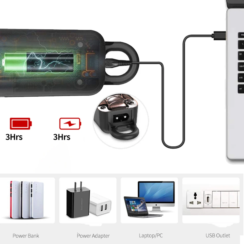 2021 USB Electric Hair Clippers Cordless Hair Trimmer Professional Men Hair Cutting Machine Barber Hair Cut All Metal Beard Hair
2021 USB Electric Hair Clippers Cordless Hair Trimmer Professional Men Hair Cutting Machine Barber Hair Cut All Metal Beard Hair