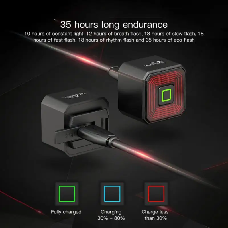 Super II Upgrated Bicycle Brake Induction Taillight Bicycle Intelligent Brake Light Safety Warning Light Usb Charging Bike Lamps
Super II Upgrated Bicycle Brake Induction Taillight Bicycle Intelligent Brake Light Safety Warning Light Usb Charging Bike Lamps
