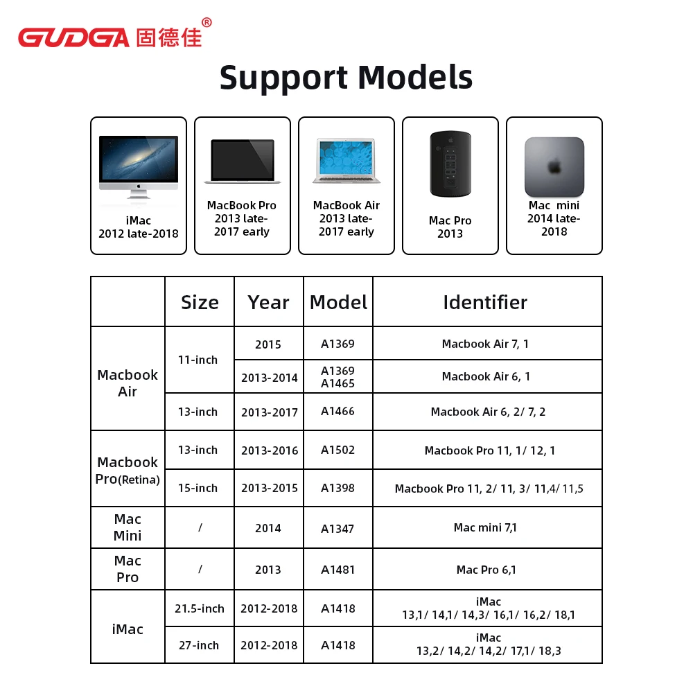 Твердотельный накопитель GUDGA M2 NVME SSD для MacBook Pro Air Retina 256 ГБ 512 ТБ PCIE HDD 2013 2014 2015 A1502 A1398