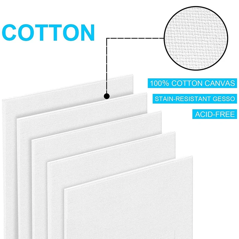 8x10 Inch Canvas Panels Boards for Acrylic Painting, Canvas Panels for Beginner, Christmas Craft Decoration
8x10 Inch Canvas Panels Boards for Acrylic Painting, Canvas Panels for Beginner, Christmas Craft Decoration