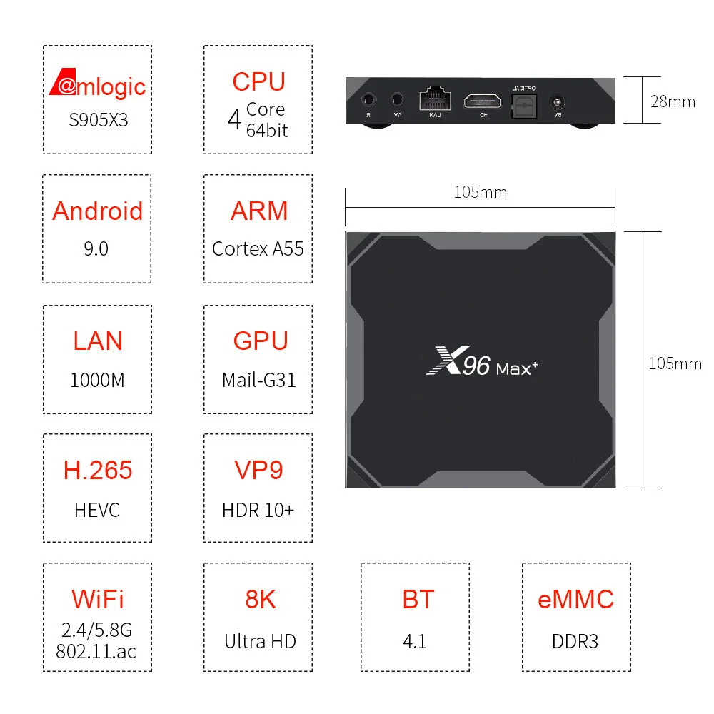 ТВ приставка X96 MAX Plus на Android 2021 с четырехъядерным процессором Amlogic S905X3 4 ГБ 64 32 8K