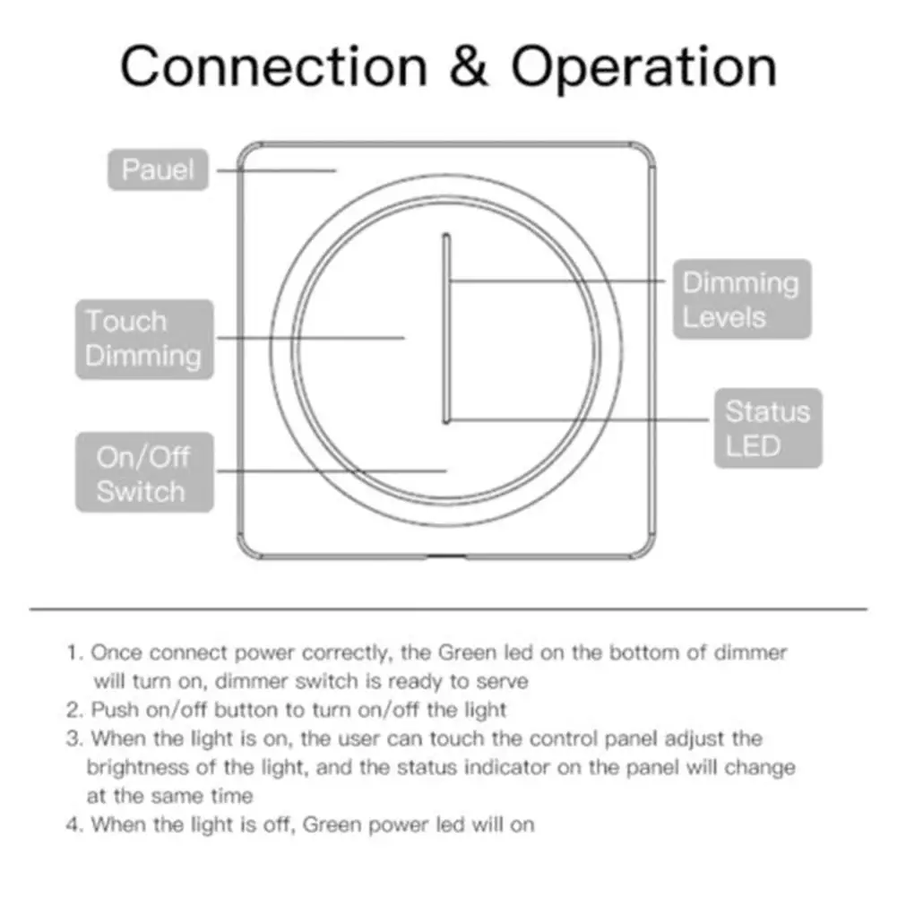 1Pcs WiFi Smart Light Dimmer Switch Remote Control Control LED Compatiable Google Dimmer Alexa Assitant Voice With Ho Q9Q1
1Pcs WiFi Smart Light Dimmer Switch Remote Control Control LED Compatiable Google Dimmer Alexa Assitant Voice With Ho Q9Q1