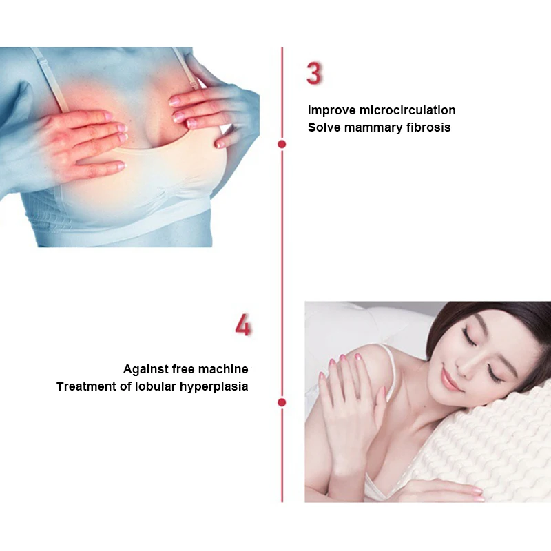8pcs/Box Breast Care Patch Breast Stickers Health Care Female Hygiene Supplies B88
8pcs/Box Breast Care Patch Breast Stickers Health Care Female Hygiene Supplies B88