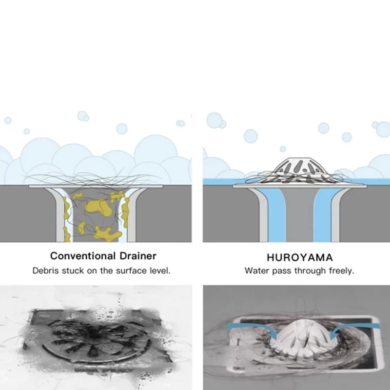 Sink Strainer Shower Sewer Anti-Blocking Floor Drain Cover Hair Stopper Catcher Kitchen Accessories Bathroom Sink Drains
Sink Strainer Shower Sewer Anti-Blocking Floor Drain Cover Hair Stopper Catcher Kitchen Accessories Bathroom Sink Drains