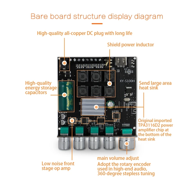 TPA3116D2 Bluetooth 5.0 2.1 Channel Power Audio Stereo Subwoofer Amplifier Board 50WX2+100W Speaker AMP XY-S100H
TPA3116D2 Bluetooth 5.0 2.1 Channel Power Audio Stereo Subwoofer Amplifier Board 50WX2+100W Speaker AMP XY-S100H
