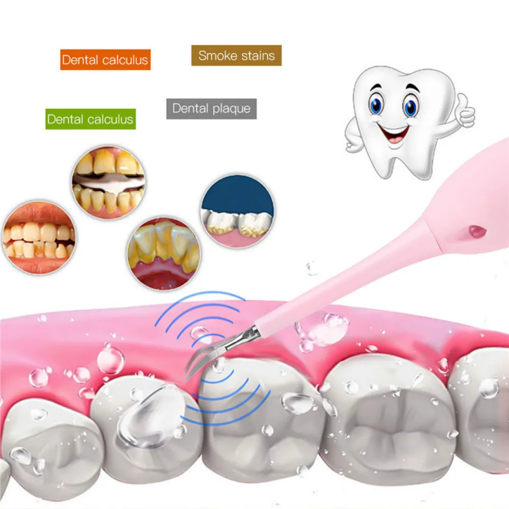 Ultrasonic Tooth Cleaner Portable Electric Sonic Dental Scaler Stains Tartar Tool USB Charging Teeth Oral Hygiene | Бытовая техника