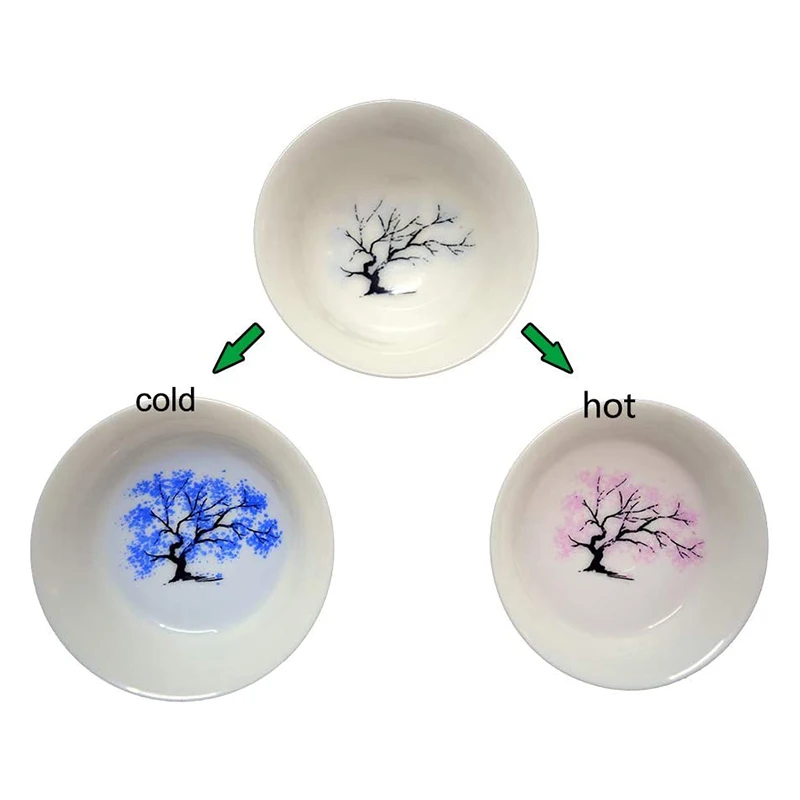Magic Sakura Sake Cup Color Change with Cold/Hot Water-See Peach Cherry Flowers Bloom Magically Sakura Blossom Tea Bowl FPing
Magic Sakura Sake Cup Color Change with Cold/Hot Water-See Peach Cherry Flowers Bloom Magically Sakura Blossom Tea Bowl FPing