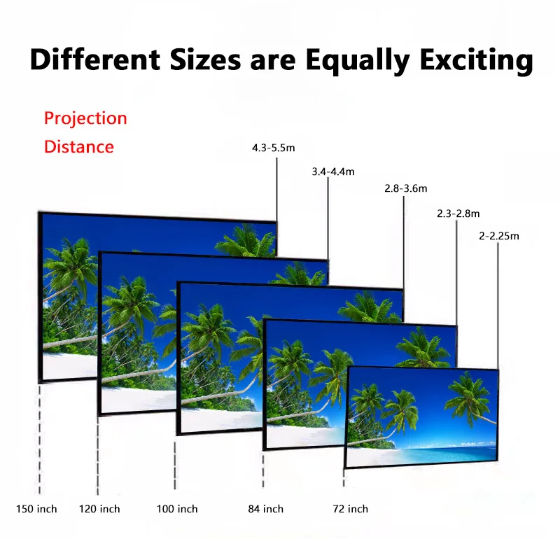 Anti-Light Curtains Projector Screen Simple 16: 9 Portable Home 3D HD Digital Curtain Pojector Curtain Watch Movies
Anti-Light Curtains Projector Screen Simple 16: 9 Portable Home 3D HD Digital Curtain Pojector Curtain Watch Movies
