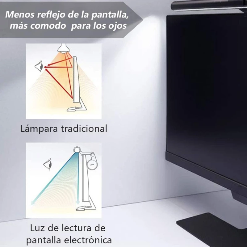 3 Color Stepless Dimming&Hue Adjustment Computer Monitor Light USB Eye-Care LED Hanging Light Bar for Office Computer PC
3 Color Stepless Dimming&Hue Adjustment Computer Monitor Light USB Eye-Care LED Hanging Light Bar for Office Computer PC