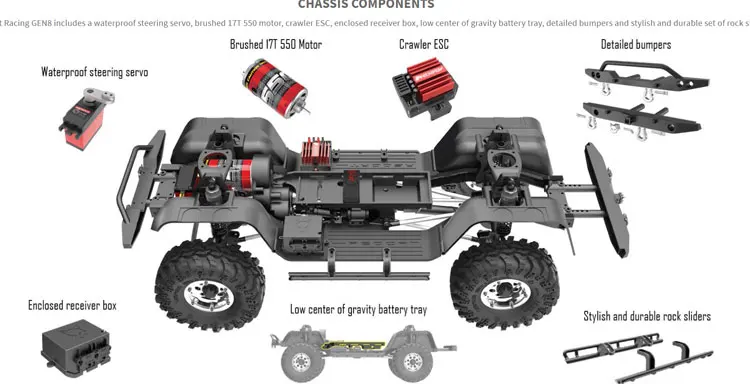 REDCAT GEN8 SCOUT II RTR KIT Orange blue crawler truck RC Radio control car 1/10 scale
REDCAT GEN8 SCOUT II RTR KIT Orange blue crawler truck RC Radio control car 1/10 scale