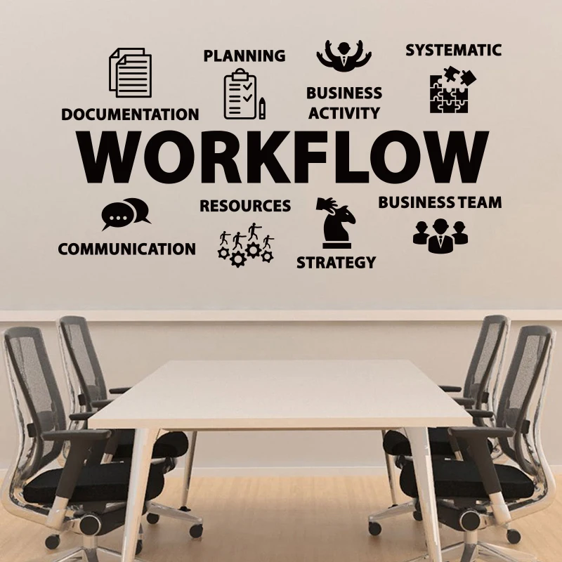 Workflow Guideness Vinyl Wall Sticker For Office Workshop Factory Manufacturing Room Wall Large Decor Stickers
Workflow Guideness Vinyl Wall Sticker For Office Workshop Factory Manufacturing Room Wall Large Decor Stickers
