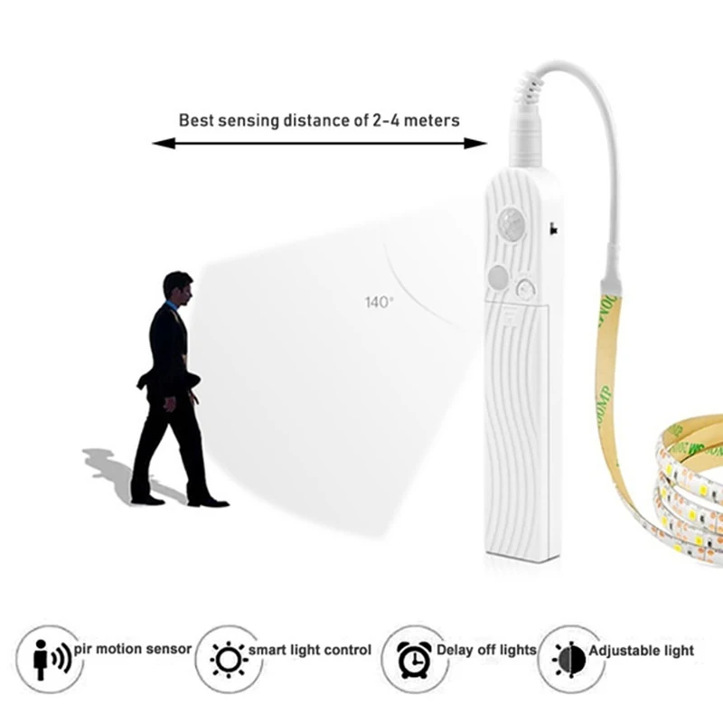 1pc Motion Sensor LED Lights Kitchen Closet Stairs Wardrobe Night Security Strip Lamp
1pc Motion Sensor LED Lights Kitchen Closet Stairs Wardrobe Night Security Strip Lamp