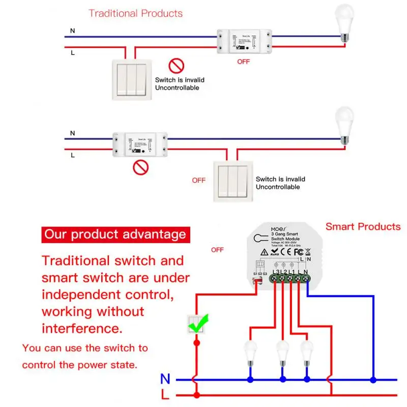 Newest Wifi Smart Light Switch Diy Breaker Module Smart Life/Tuya APP Remote Control,Works With Alexa Echo Google Home 1/2 Way
Newest Wifi Smart Light Switch Diy Breaker Module Smart Life/Tuya APP Remote Control,Works With Alexa Echo Google Home 1/2 Way