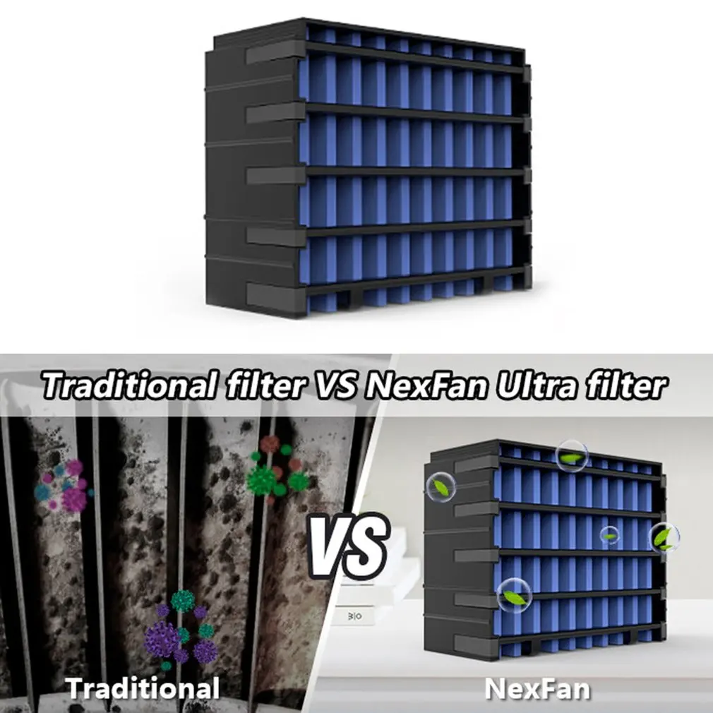 NEXFAN Air Cooler Cleaning Element Filter Compatible With Air Coolers Durable High Energy Efficiency Filter
NEXFAN Air Cooler Cleaning Element Filter Compatible With Air Coolers Durable High Energy Efficiency Filter