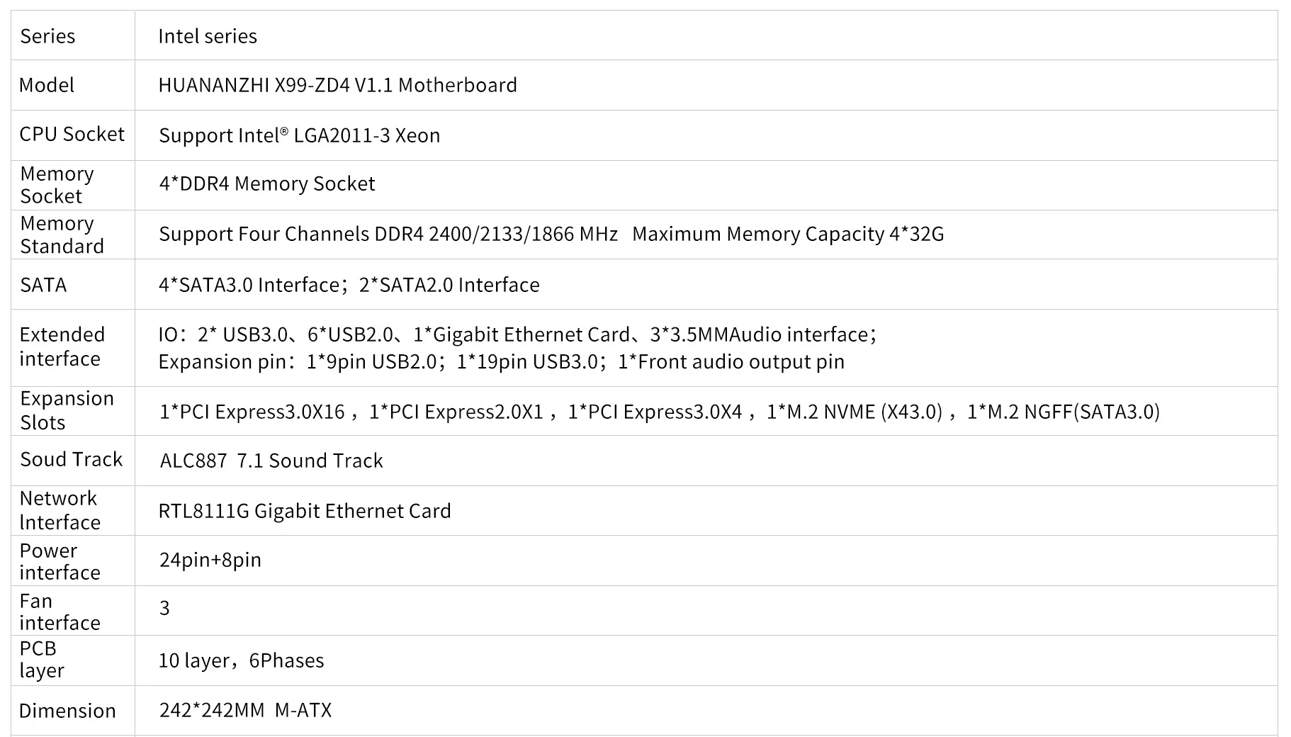 HUANANZHI X99 ZD4 X99 Motherboard Intel X99 LGA 2011-3 All Series DDR4 RECC M.2 PCI-E NVME NGFF M ATX Server Motherboard
HUANANZHI X99 ZD4 X99 Motherboard Intel X99 LGA 2011-3 All Series DDR4 RECC M.2 PCI-E NVME NGFF M ATX Server Motherboard