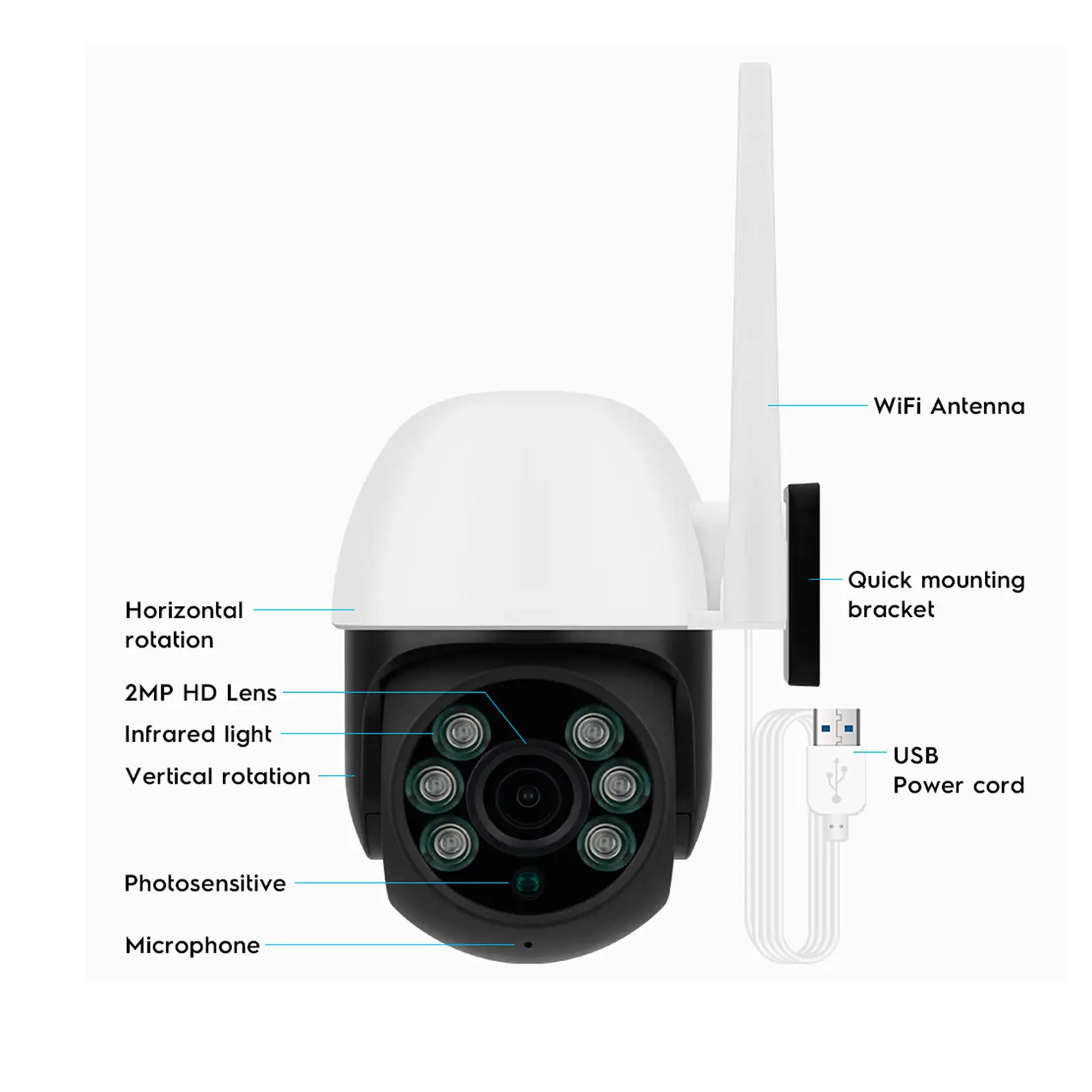 WiFi домашняя беспроводная камера Plug-Uk Обнаружение движения sd-карта запись и воспроизведение 2MP HD
WiFi домашняя беспроводная камера Plug-Uk Обнаружение движения sd-карта запись и воспроизведение 2MP HD