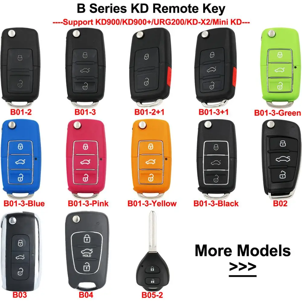 Keyecu B Series KD брелок для дистанционного управления лампочкой с 1 лампочкой и 1 лампочкой для детской лампы B02 B03 B04 для детской лампы KD900 URG200 KD900 с лампочкой Mini KD
Keyecu B Series KD брелок для дистанционного управления лампочкой с 1 лампочкой и 1 лампочкой для детской лампы B02 B03 B04 для детской лампы KD900 URG200 KD900 с лампочкой Mini KD