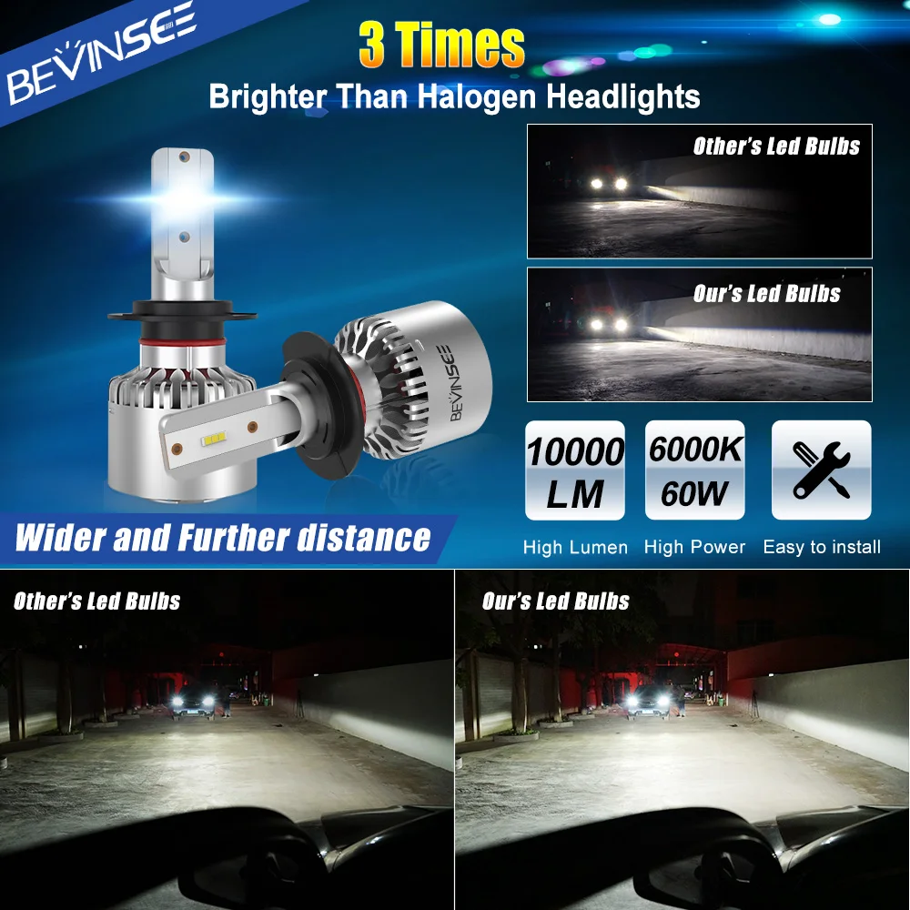 Bevinsee Car LED Headlights Headlight For AUDI A3 2009 2010 2011 2012 2013 2014 2015 2016 H7 X6 Super Bright Bulbs
Bevinsee Car LED Headlights Headlight For AUDI A3 2009 2010 2011 2012 2013 2014 2015 2016 H7 X6 Super Bright Bulbs