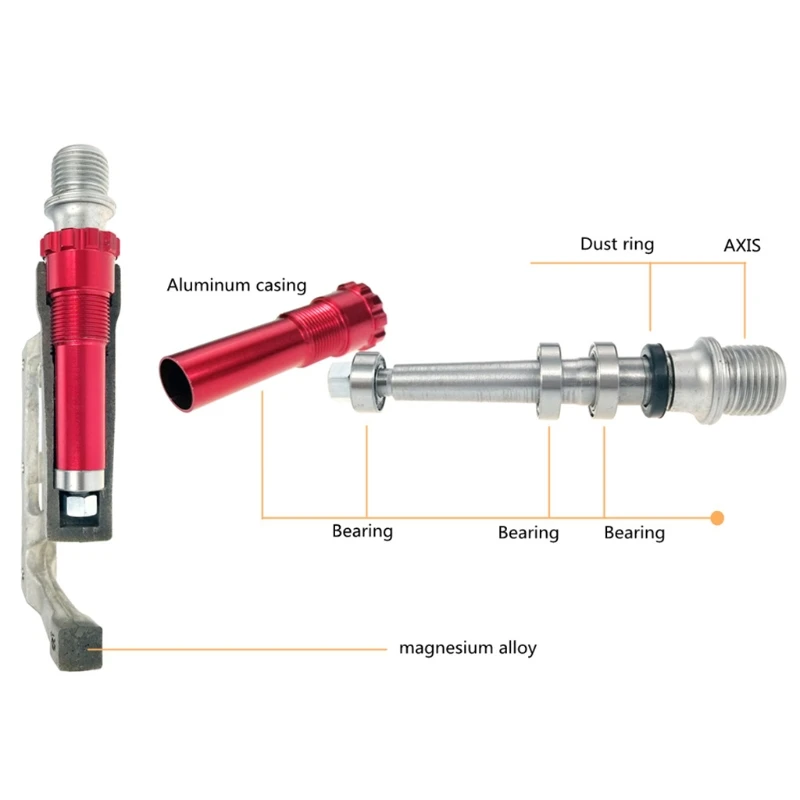 1 Pair Road Mountain Bike Ultralight Non-slip Flat Pedals Magnesium Alloy 3 Bearings Pedal 77HC
1 Pair Road Mountain Bike Ultralight Non-slip Flat Pedals Magnesium Alloy 3 Bearings Pedal 77HC