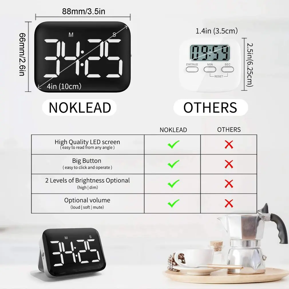 Timers, Kitchen Magnetic Stopwatch Clock Timer For Classroom And Kids Led Counter Alarm Clock Manual Electronic Countdown
Timers, Kitchen Magnetic Stopwatch Clock Timer For Classroom And Kids Led Counter Alarm Clock Manual Electronic Countdown