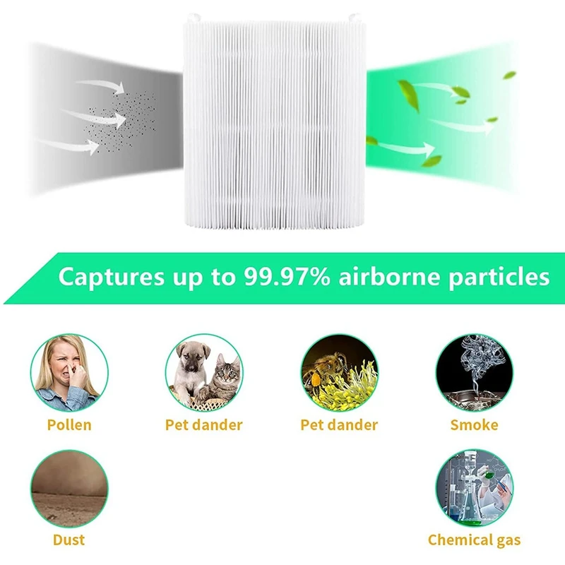 2 Pcs Replacement Filter for Blueair Blue Pure 411,411+ & Mini Air Purifier,HEPA & Activated Carbon Composite Filter
2 Pcs Replacement Filter for Blueair Blue Pure 411,411+ & Mini Air Purifier,HEPA & Activated Carbon Composite Filter