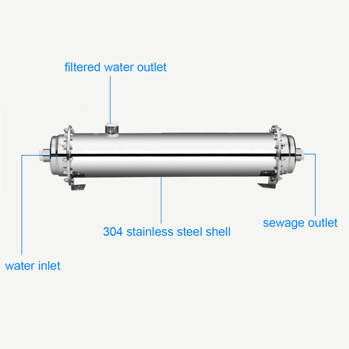 3000L Large Flow Home Kitchen Water Filter Food-grade 304 Stainless Steel PVDF Ultrafiltration Purifier Drink Straight UF Filter
3000L Large Flow Home Kitchen Water Filter Food-grade 304 Stainless Steel PVDF Ultrafiltration Purifier Drink Straight UF Filter