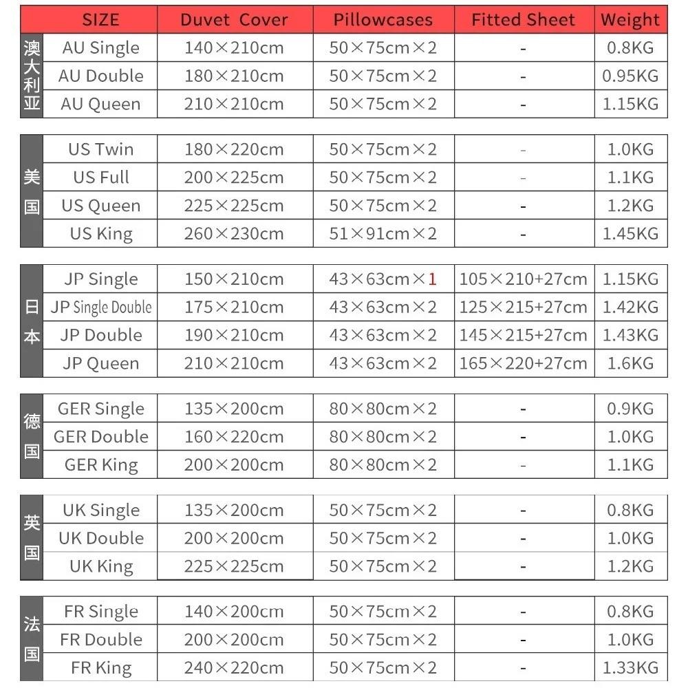 3D Pink Rose Queen Bedding Sets Cotton Duvet Cover and Pillowcase King Size 3pcs Flower Pattern Luxury Home Textiles Bedroom
3D Pink Rose Queen Bedding Sets Cotton Duvet Cover and Pillowcase King Size 3pcs Flower Pattern Luxury Home Textiles Bedroom