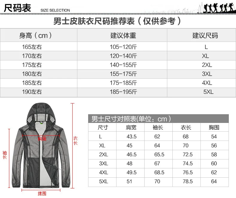 Summer Men Women Thin Quick Dry Hiking Jackets Outdoor Camping Trekking Climbing Running Sun Protection Skin Coats
Summer Men Women Thin Quick Dry Hiking Jackets Outdoor Camping Trekking Climbing Running Sun Protection Skin Coats
