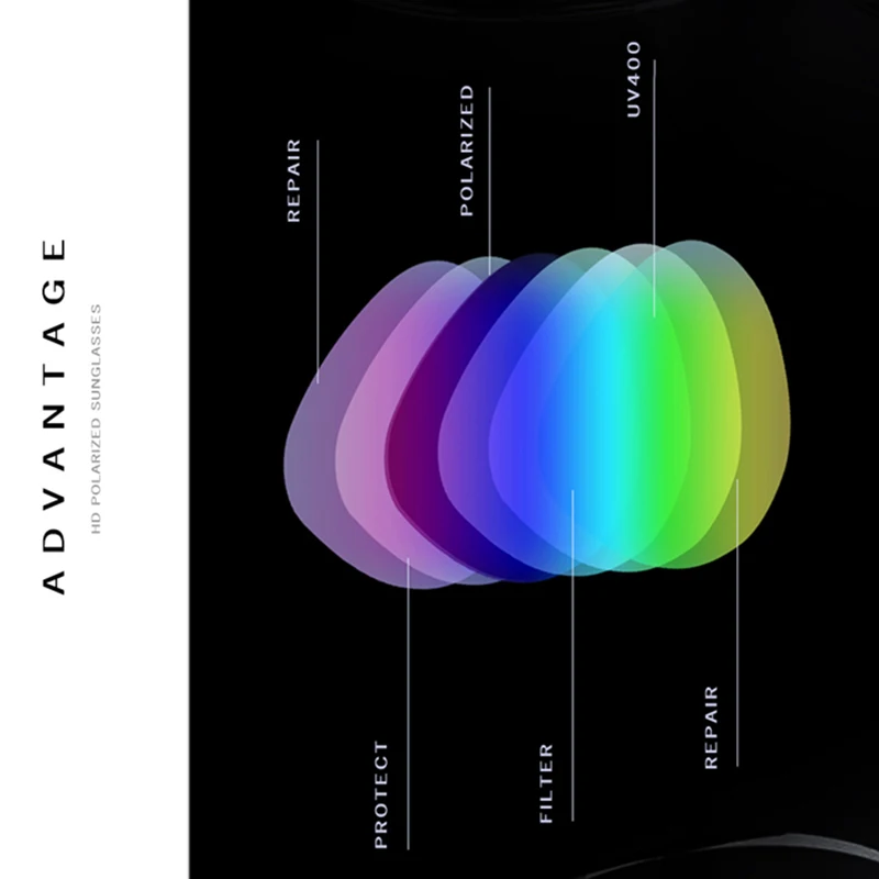 NO.ONEPAUL Polarized Oversized Mirror Driving Sun Glasses Men Women Brand Designer Vintage Driver Goggles UV400 Sunglasses Men
NO.ONEPAUL Polarized Oversized Mirror Driving Sun Glasses Men Women Brand Designer Vintage Driver Goggles UV400 Sunglasses Men