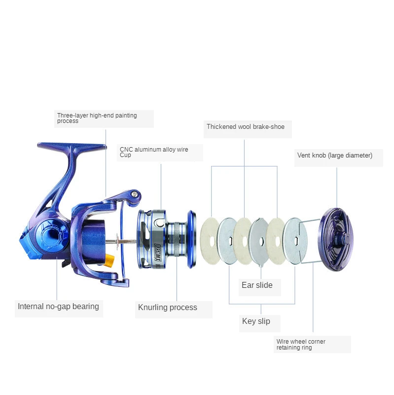No Gap Spinning Wheel Electric Reel Original Daiwa Carp Fishing Bearings 10 Bfs Marine Sport Pinwheels Pole to 30-40 Lbs Trout
No Gap Spinning Wheel Electric Reel Original Daiwa Carp Fishing Bearings 10 Bfs Marine Sport Pinwheels Pole to 30-40 Lbs Trout