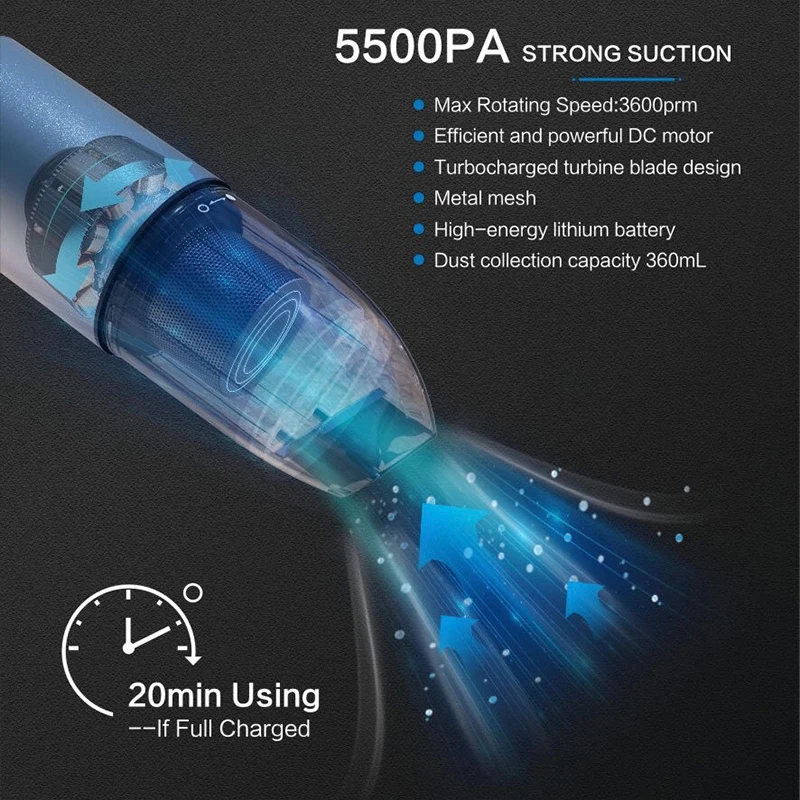 Car Vacuum Cleaner Multifunctional Wireless Small Handheld Vacuum High Power Car Gift for Driver BV789
Car Vacuum Cleaner Multifunctional Wireless Small Handheld Vacuum High Power Car Gift for Driver BV789