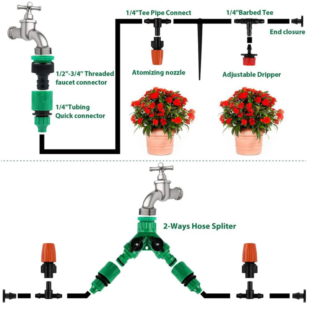 1 Set 30M Multi-Function Water Sprinkler Set Cooling Sprinklers Misting Sprinkler DIY Automatic Watering Spray Tool
1 Set 30M Multi-Function Water Sprinkler Set Cooling Sprinklers Misting Sprinkler DIY Automatic Watering Spray Tool