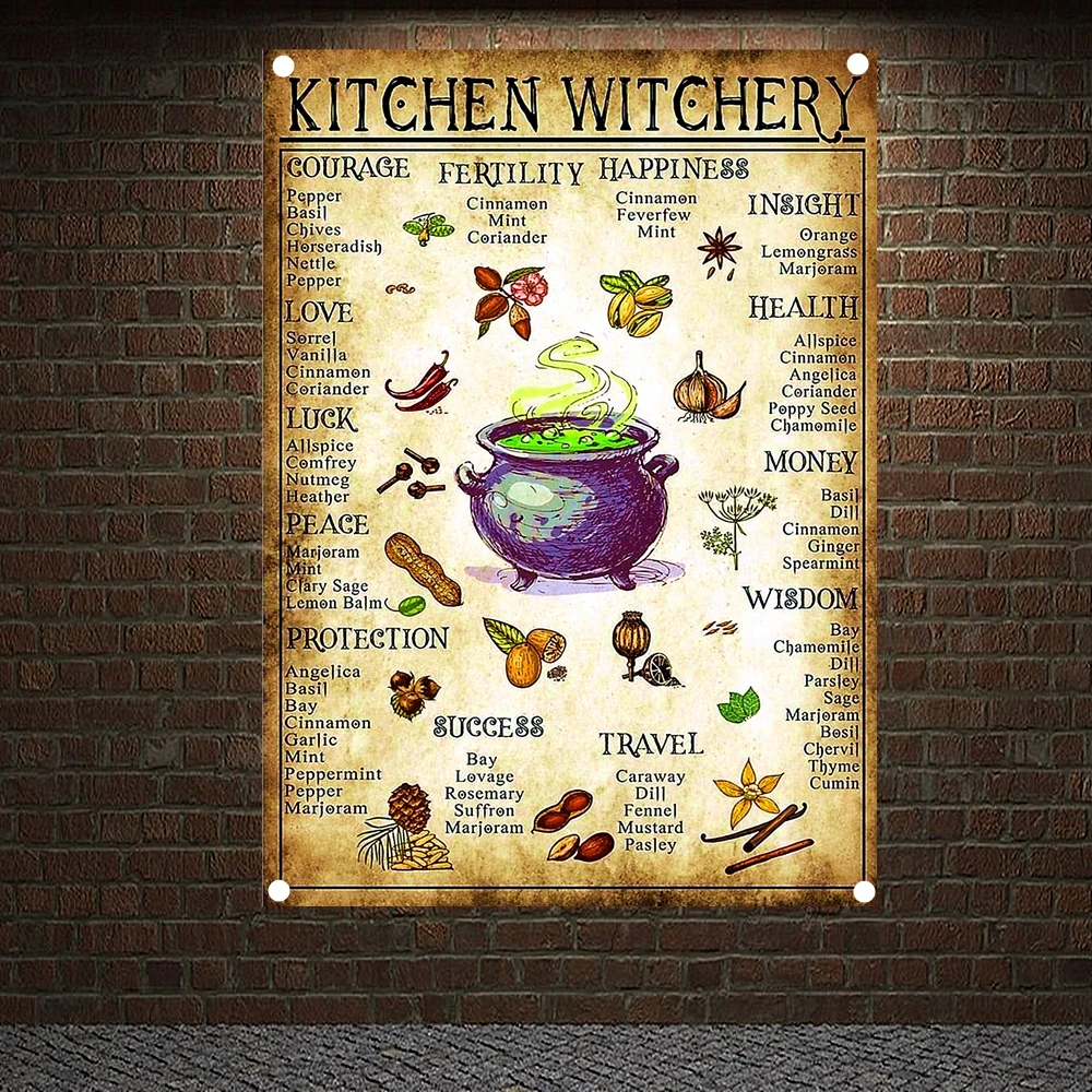 Nspirational Chef - Kitchen Witchery Jobs Vintage Banners Four-hole Hanging Cloth Flags Canvas PRINT POSTER WALL ART HOME DECOR
Nspirational Chef - Kitchen Witchery Jobs Vintage Banners Four-hole Hanging Cloth Flags Canvas PRINT POSTER WALL ART HOME DECOR